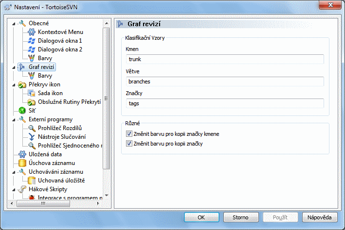 Dialogové okno nastavení, Stránka Graf Revizí