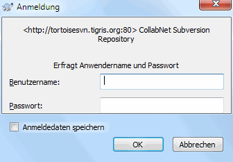 Anmeldedialog