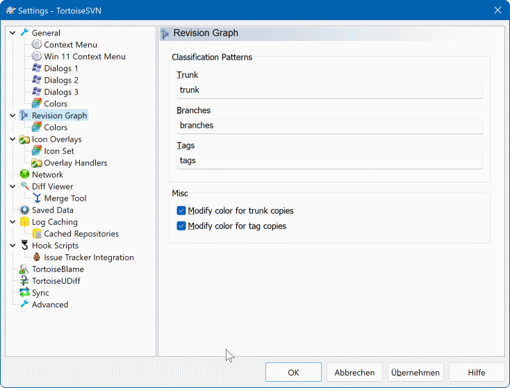 El diálogo Configuración, página Gráfico de revisión