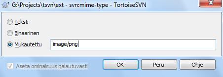 svn:mime-type -ominaisuussivu