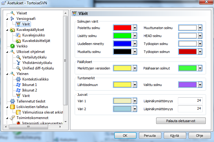 Asetusikkuna, versiograafin värit -sivu