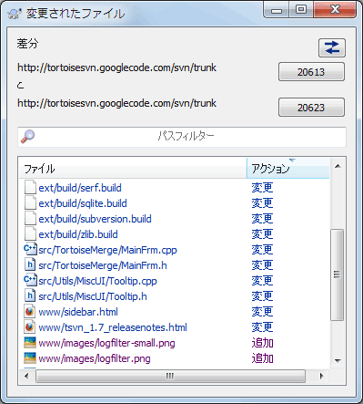 リビジョンの比較ダイアログ