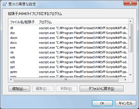 設定ダイアログの「差分/マージの高度な設定」ダイアログ