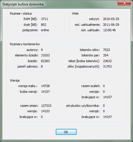 Okno dialogowe ustawień, Statystyki bufora dziennika