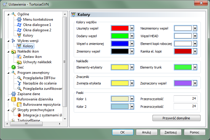 Okno dialogowe ustawień, strona Wykres wersji - Kolory