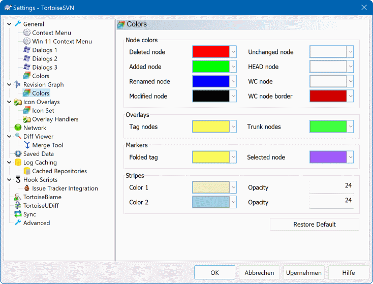 Janela de Configuraes, Opo Cores do Grfico de Revises