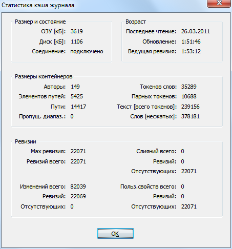 Окно 'Статистика кэша журнала', открываемое из диалога настроек